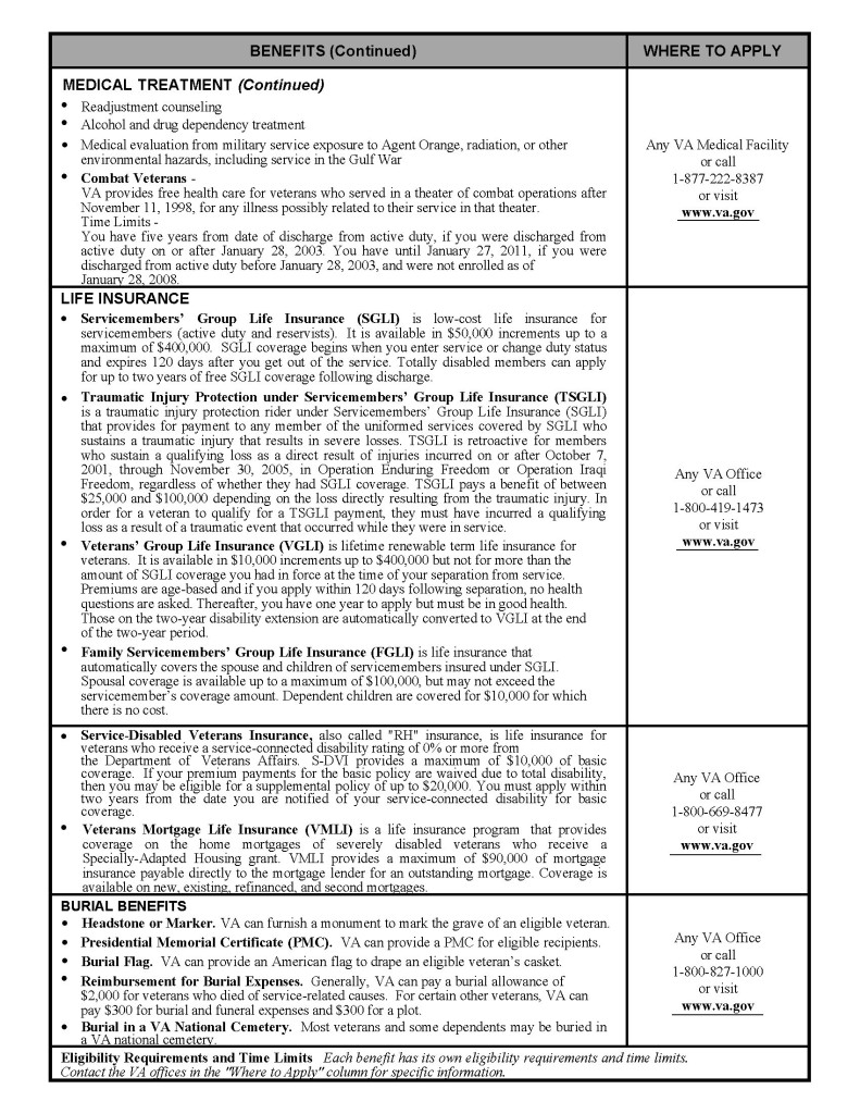 VA Benefits in Brief 2 ALTCS