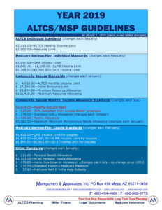 Medicaid/ALTCS update